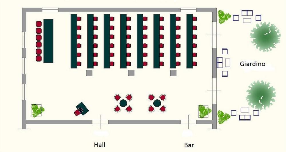 Hotel Victoria Maiorino